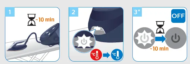 PHILIPS 7000 Series PerfectCare Generator Iron 09