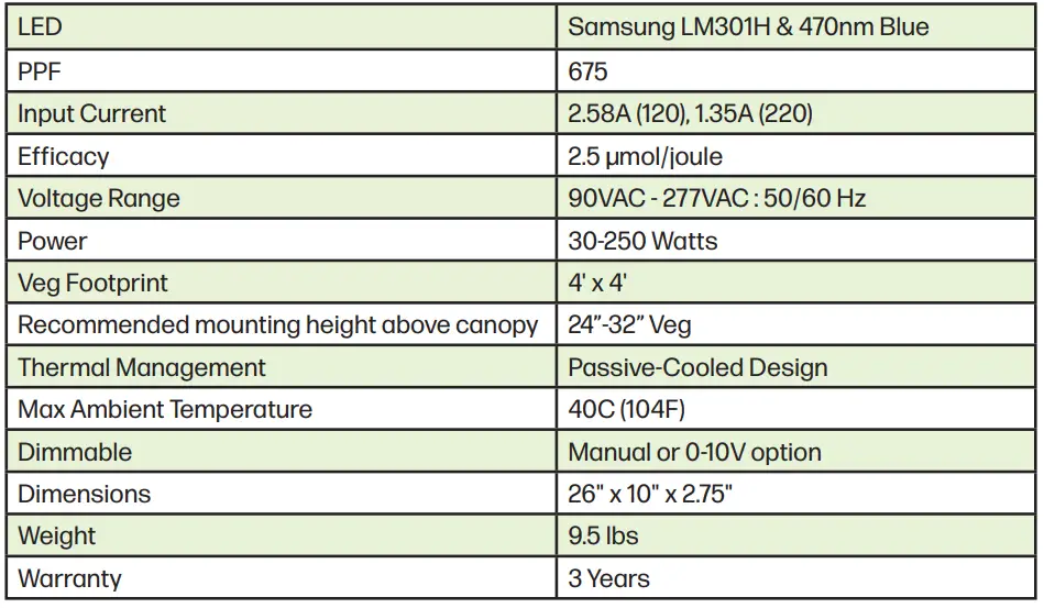Horticulture Lighting Group HLG 300L 270w 120 Volt Horticulture Lighting 1