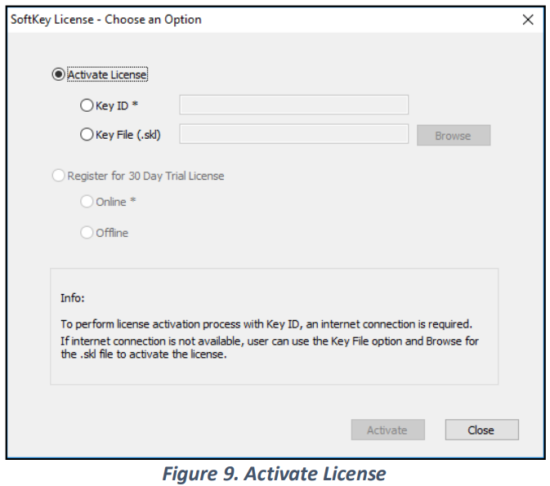 Activate the SoftKey License