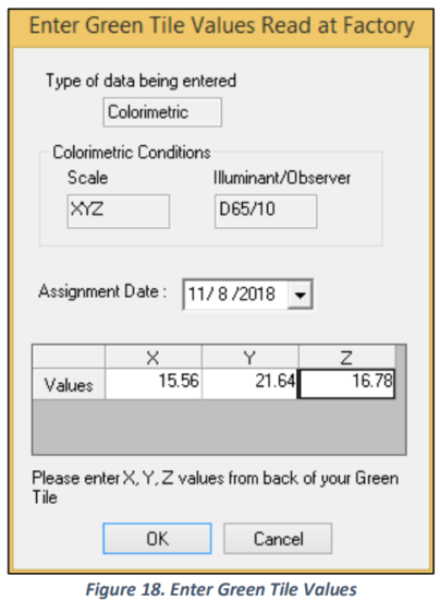Cleaning the Instrument Standards