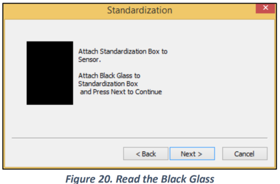 Cleaning the Instrument Standards