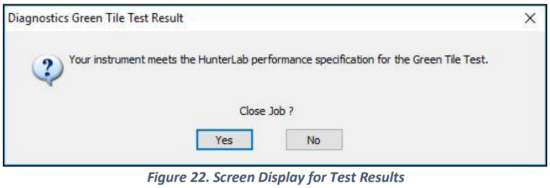 Cleaning the Instrument Standards
