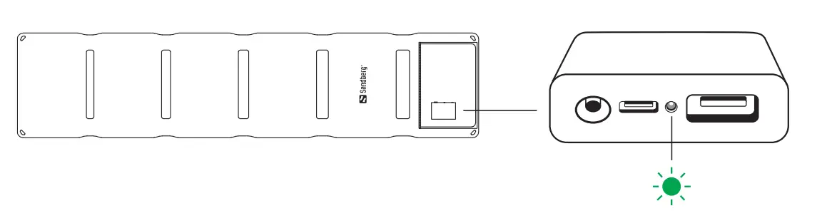 Sandberg-420-67-Solar-Charger-40W-QC3-0-PD-DC-2