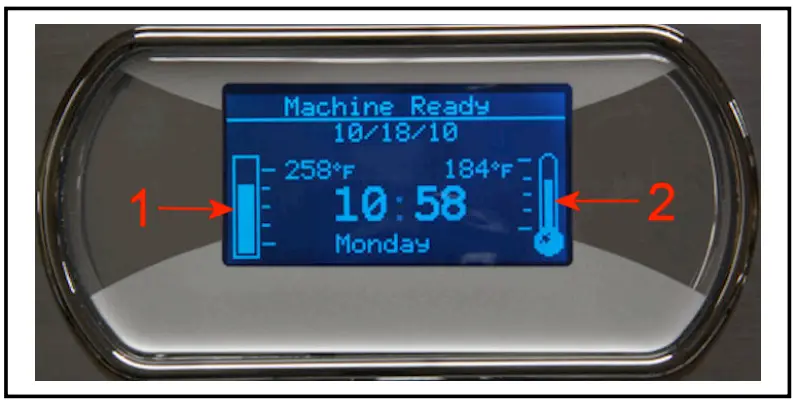 QUICK MILL 05010 A EVO Monza Evo Deluxe Espresso Machine - DISPLAY