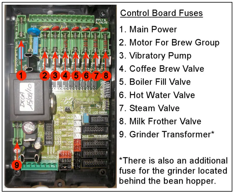 QUICK MILL 05010 A EVO Monza Evo Deluxe Espresso Machine - fig 2