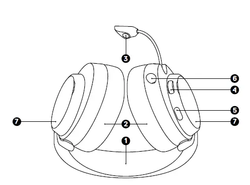 steelseries -Arctis- Nova -Pro -Headset -2