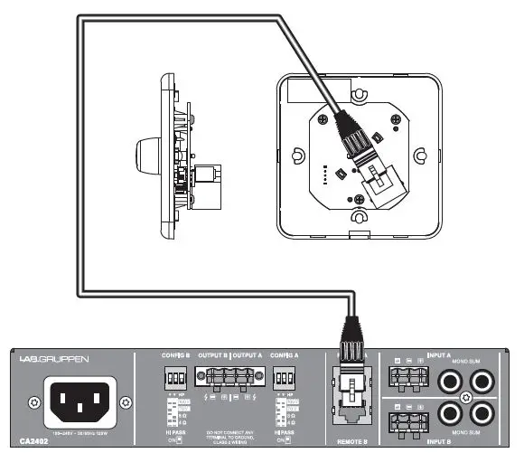 LAB GRUPPEN CRC-VEU-WH Wall Mount Volume Control in EU Enclosure Format-fig2