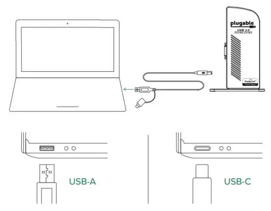 plugable UD-3900 Docking Station - Connect the dock to host