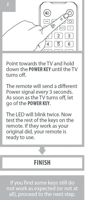 ONE FOR ALL URC 1919 Toshiba TV Replacement Remote fig-5