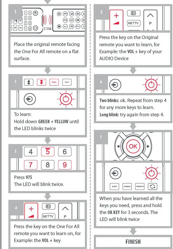 ONE FOR ALL URC 1919 Toshiba TV Replacement Remote fig-8