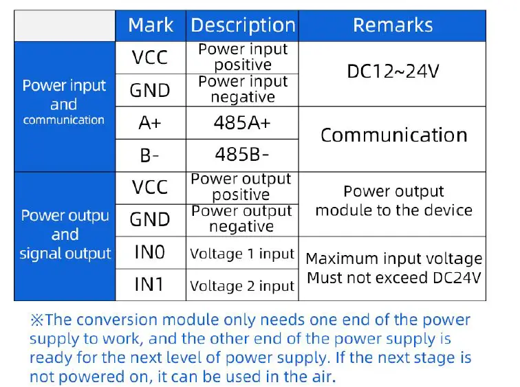 sonbus SM9131B Two-way voltage transfer module fig 4