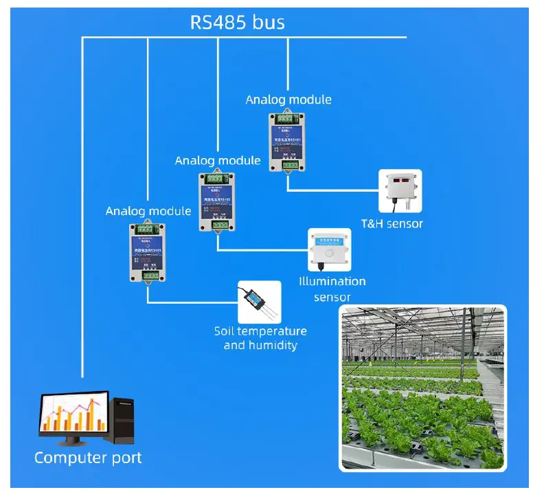 sonbus SM9131B Two-way voltage transfer module fig 5