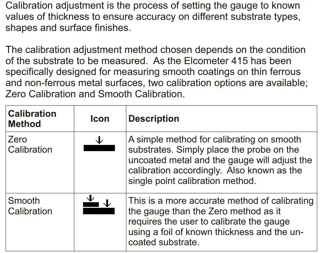 elcometer 415 Paint powder Gauge measuring on smooth surface User Guide - Calibrating the gauge