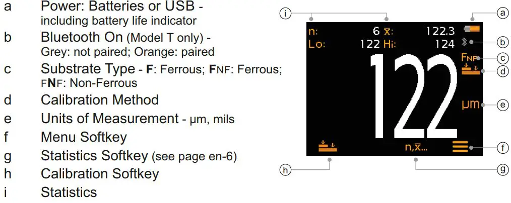 elcometer 415 Paint powder Gauge measuring on smooth surface User Guide - Using the gauge