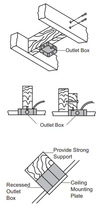 Installation Instruction