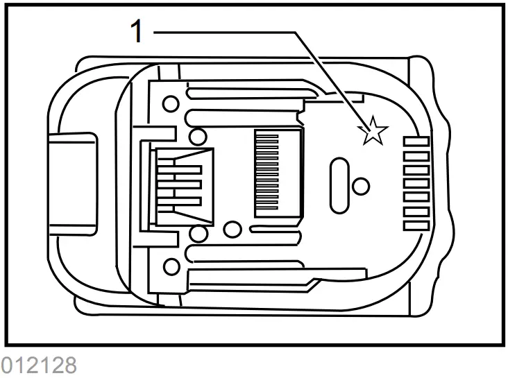 makita DUH551 Cordless Hedge Trimmer - fig 1