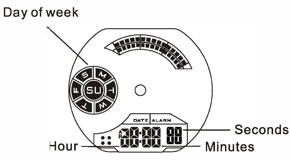 Q Q Watches YP12598D MULTI FUNCTION SPORT LCDWATCH-FIG2