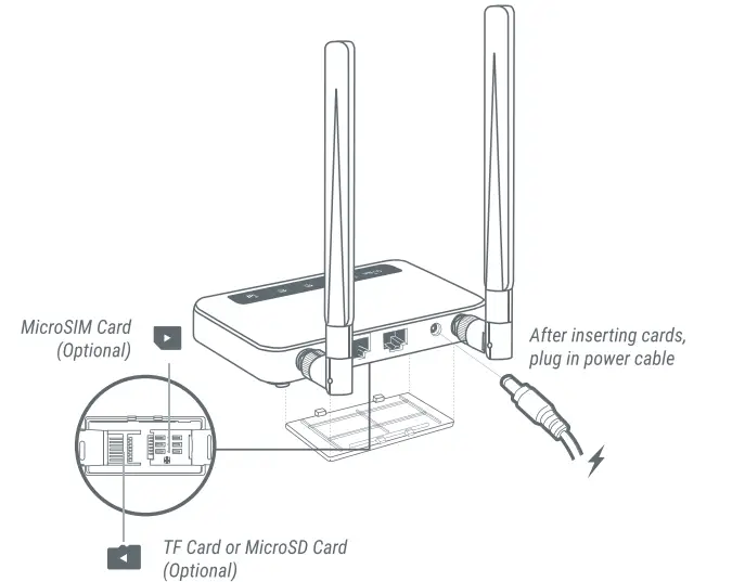 Insert Cards And Power On