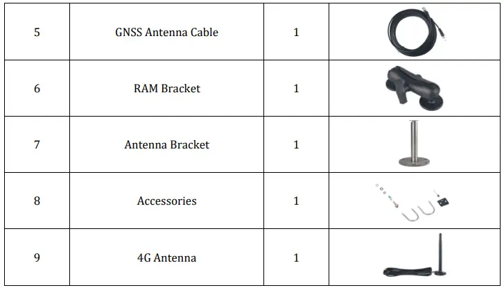 SingularXYZ SAGRO10 GNSS Guidance System-fig3
