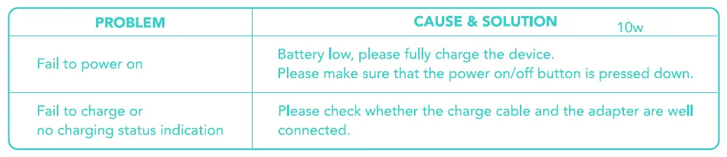 SKG-G7-PRO-E-Neck-Massager-fig-10