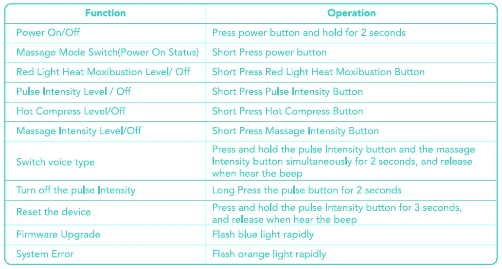 SKG-G7-PRO-E-Neck-Massager-fig-7