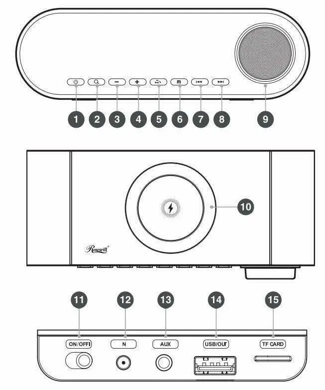 Rosewill RBWS-20015 Wireless Charging Alarm Instruction Manual - Product Overview