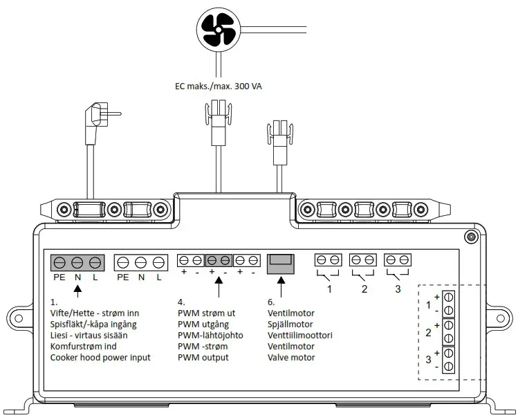 roroshetta IANV-Sense smartest cooker hood - ELECTRICAL INSTALLATION 1