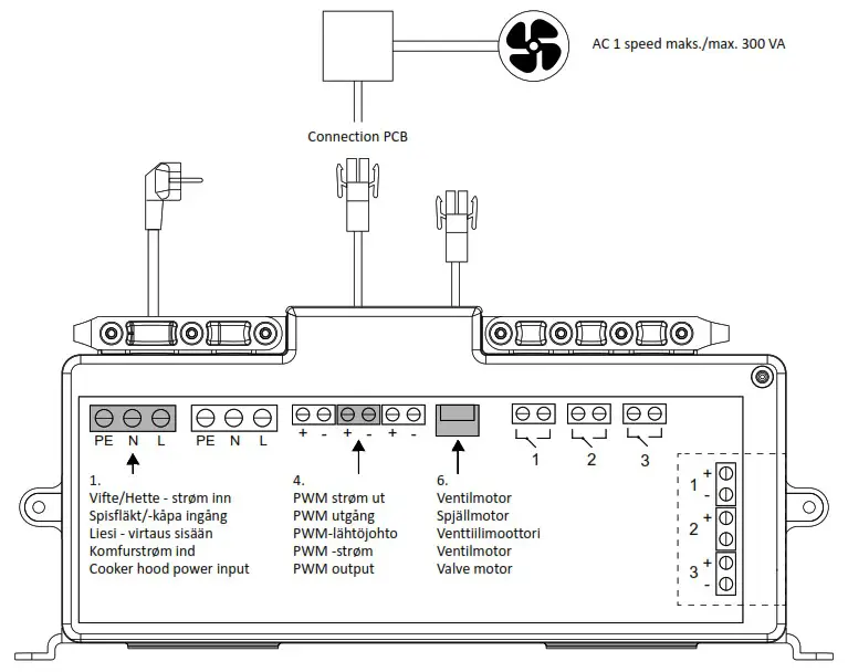 roroshetta IANV-Sense smartest cooker hood - ELECTRICAL INSTALLATION 2