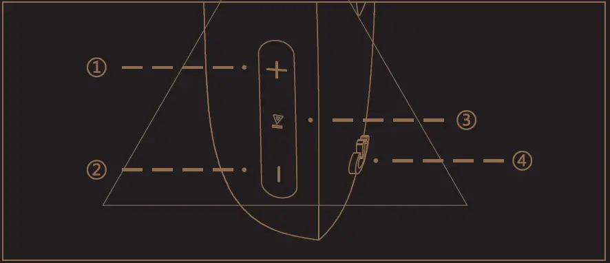 Neckban-Bluetooth-Speakers-Oraolo-Wireless-Wearable-Speaker-True-3D-Stereo-fig -1 (1)