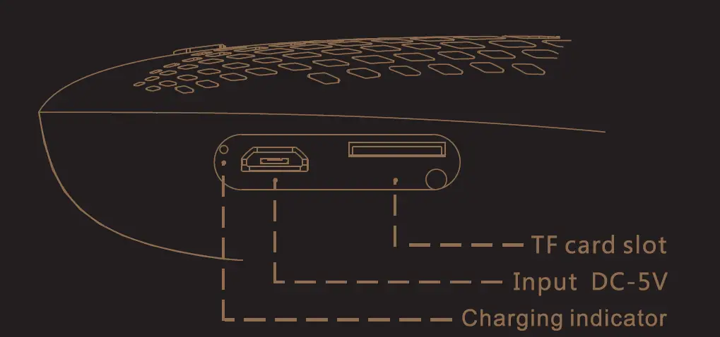 Neckban-Bluetooth-Speakers-Oraolo-Wireless-Wearable-Speaker-True-3D-Stereo-fig -1 (2)