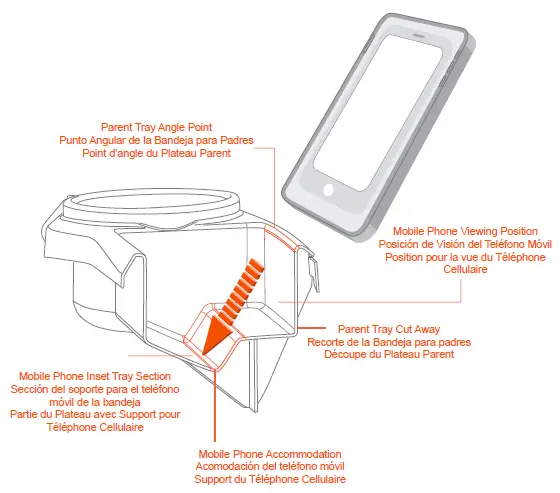 baby-trend-ST12E72D-Passport-Cargo-Stroller-15