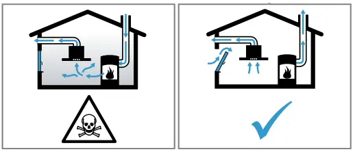 Neff D65XAM2S0 Extractor hood -- fig 7
