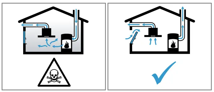 Neff D65XAM2S0 Extractor hood -- fig