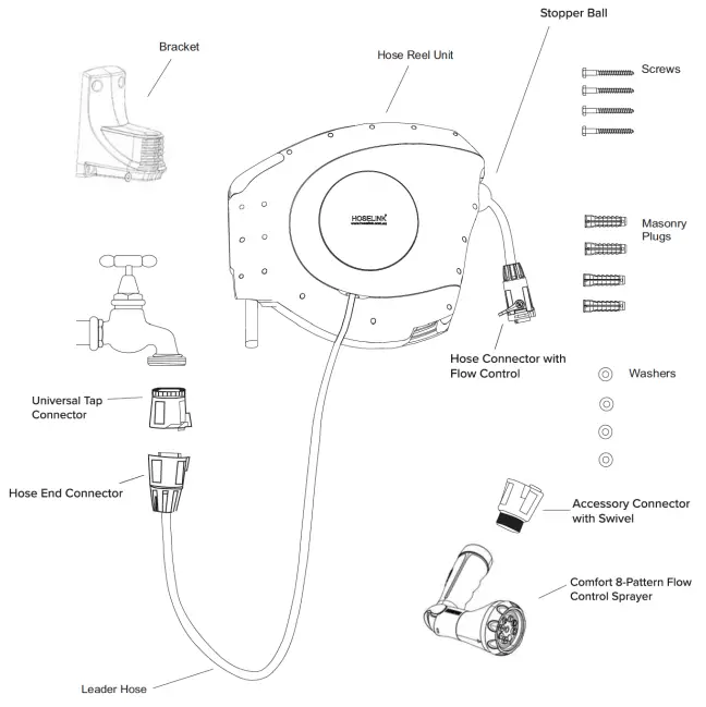 Setting up your Retractable Hose Reel