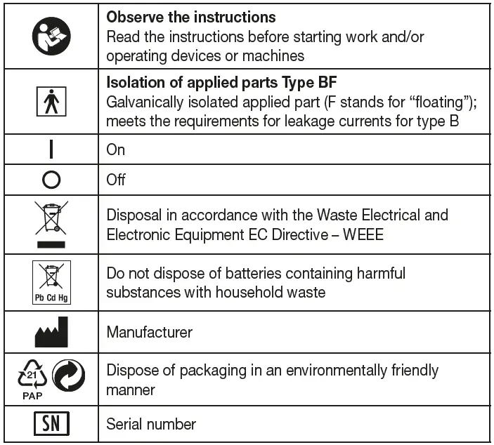beurer-BR-90-Insect-Bite-Healer-fig-3