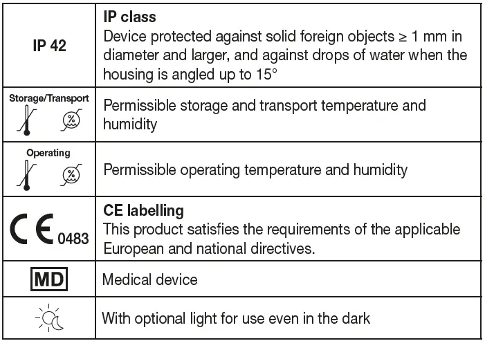 beurer-BR-90-Insect-Bite-Healer-fig-4