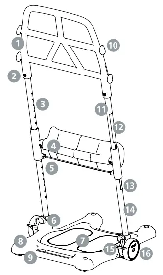 etac-BM43099-Molift-Raiser-Pro-FIG-1