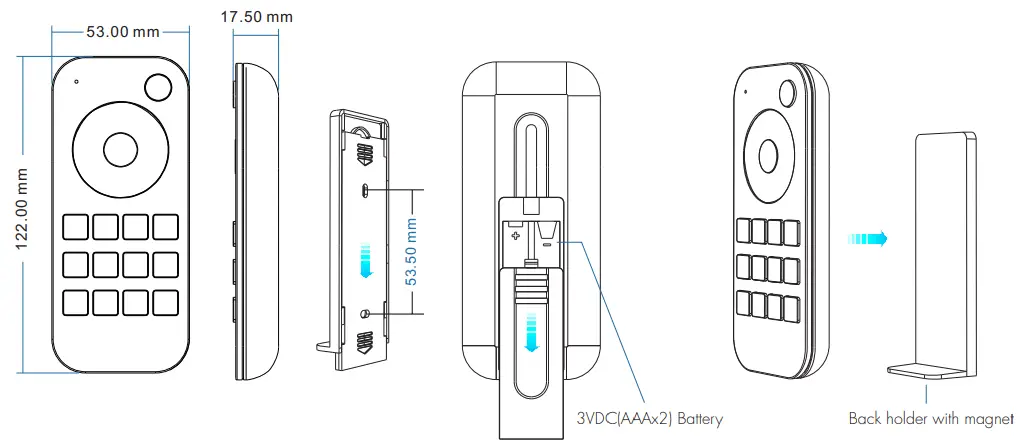 SKYDANCE RT4 Touch Wheel RF Remote Controller - Structures