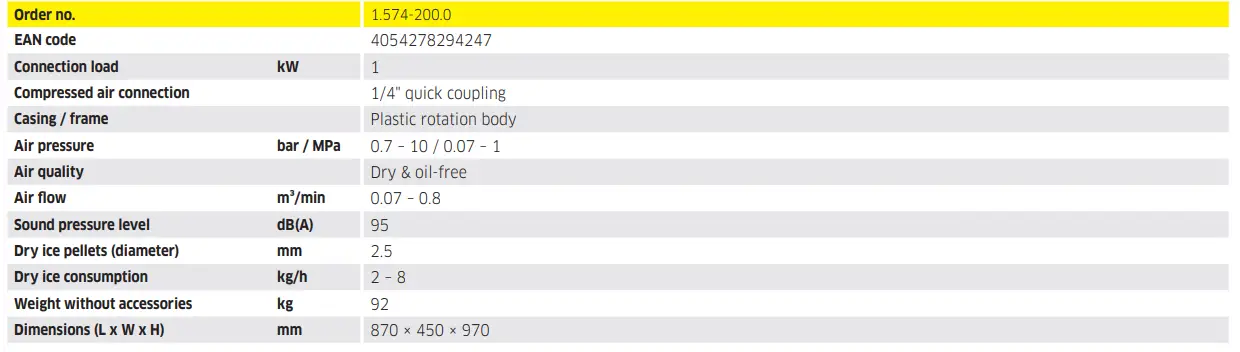 KARCHER-IB-10-8-L2P-Dry-Ice-Blaster-FIG-3