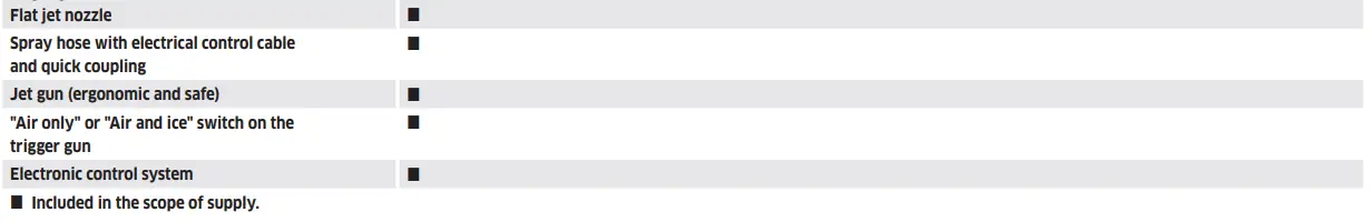 KARCHER-IB-10-8-L2P-Dry-Ice-Blaster-FIG-4