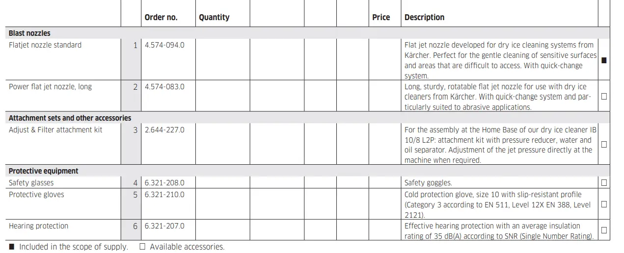 KARCHER-IB-10-8-L2P-Dry-Ice-Blaster-FIG-6