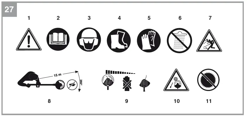 Einhell-AGILLO-36-255-BL-Cordless-Scythe-21