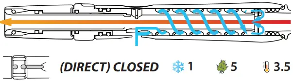 MAD HEATERS A4 Revolve Gen 2 Heaters-fig10