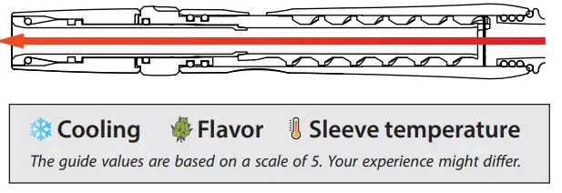 MAD HEATERS A4 Revolve Gen 2 Heaters-fig11