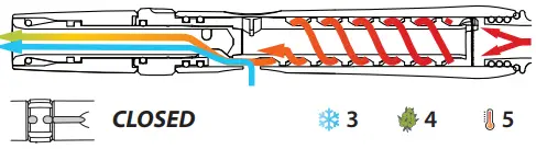 MAD HEATERS A4 Revolve Gen 2 Heaters-fig6