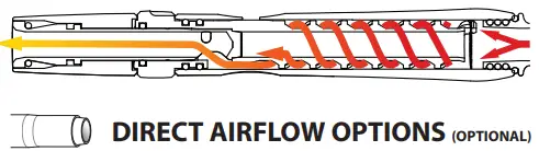 MAD HEATERS A4 Revolve Gen 2 Heaters-fig7
