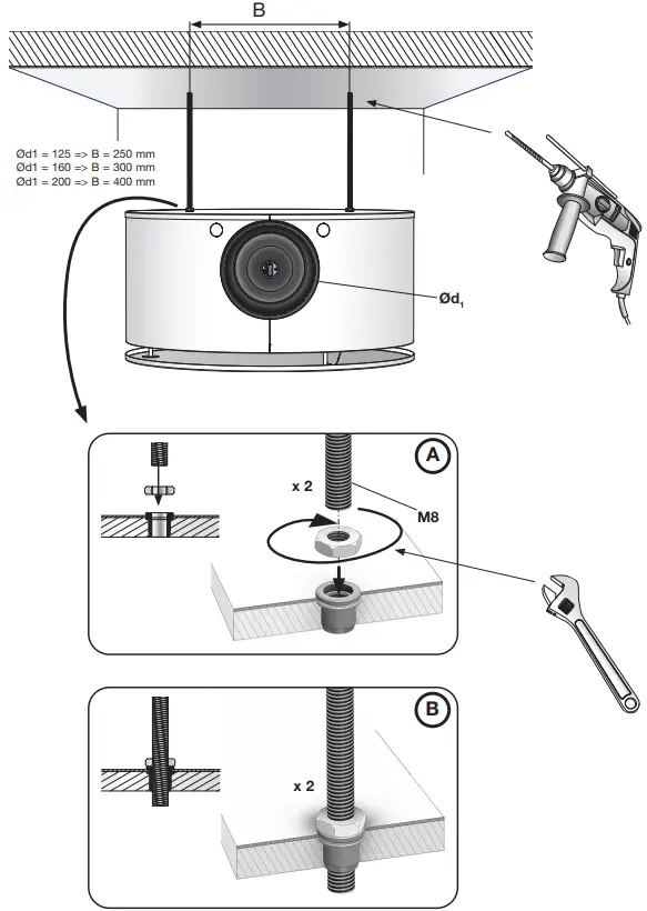 Mounting of LCF in ceiling