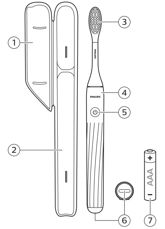 PHILIPS HY1100 One by Sonicare Battery Toothbrush - parts