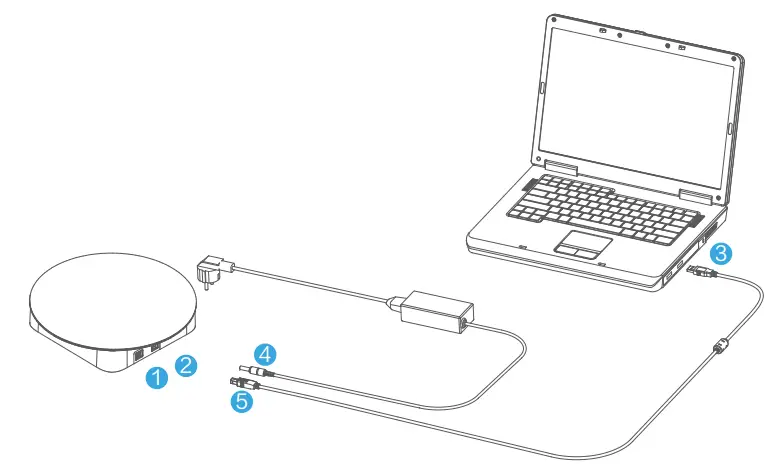 SHINING 3D Transcan C Multiple Scan Range 3D Scanner - Turntable connection