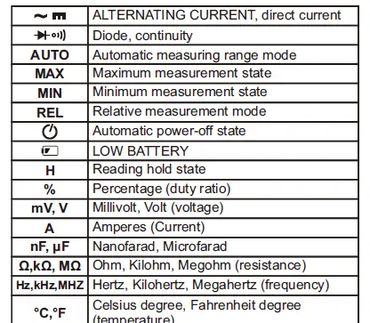 MASTECH-MS2109A-AC-DC-Clamp-Meter-03